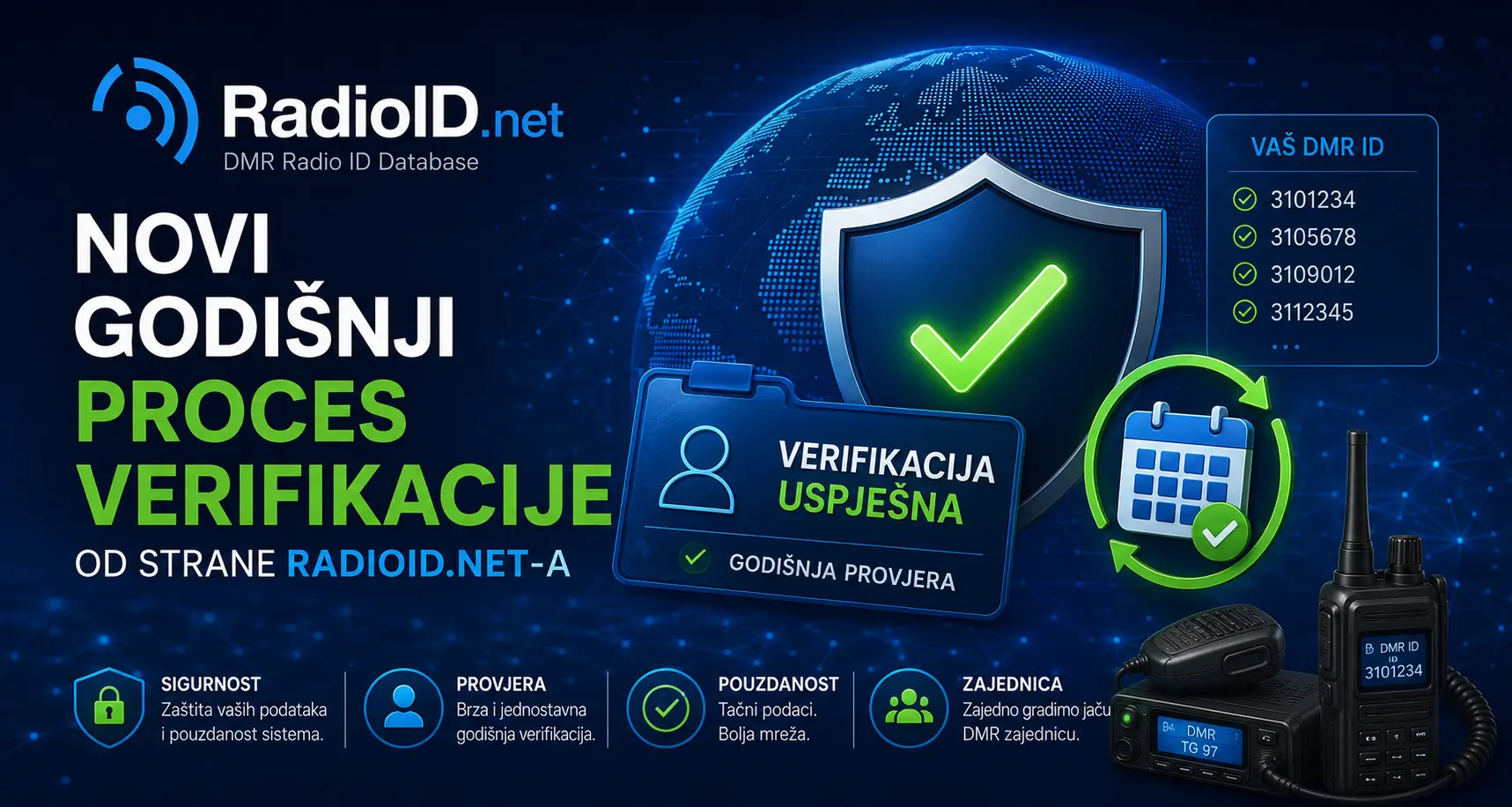 Novi godišnji proces verifikacije od strane RadioID.net-a